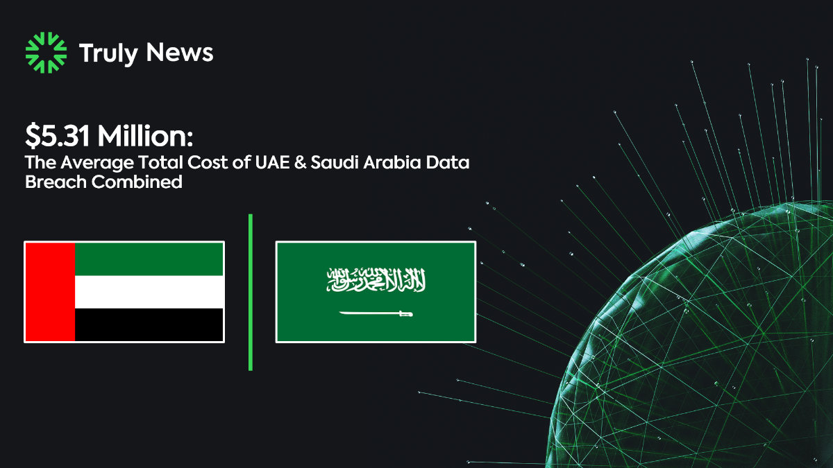 IT Support Dubai and UAE Data